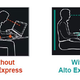 Illustration for article titled Alto Express and Connect: Two Very Different Laptop Stands From Logitech
